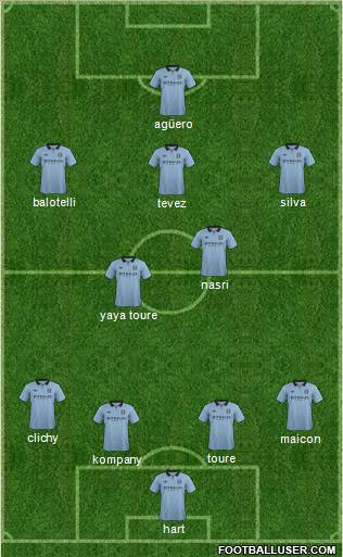 Manchester City Formation 2012