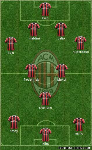 A.C. Milan Formation 2012