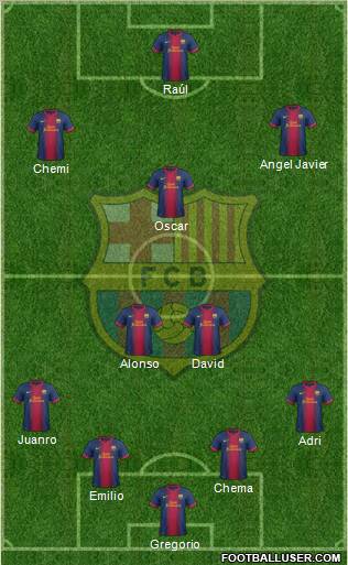 F.C. Barcelona Formation 2012