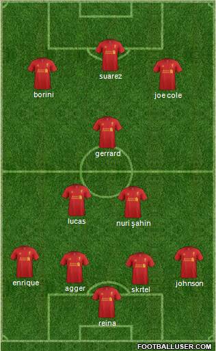 Liverpool Formation 2012