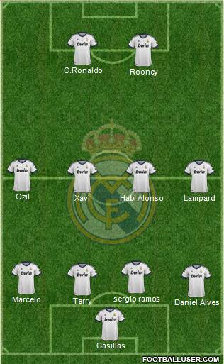 Real Madrid C.F. Formation 2012