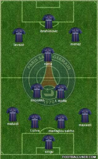 Paris Saint-Germain Formation 2012