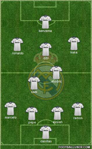 Real Madrid C.F. Formation 2012
