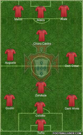 Portugal Formation 2012