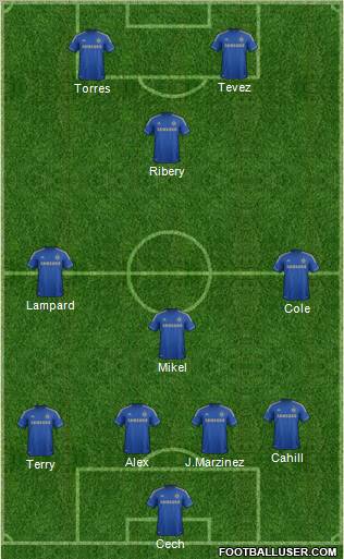 Chelsea Formation 2012