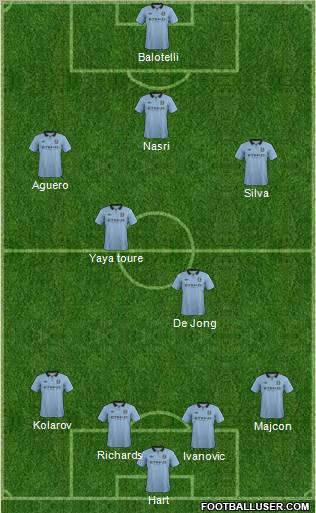 Manchester City Formation 2012