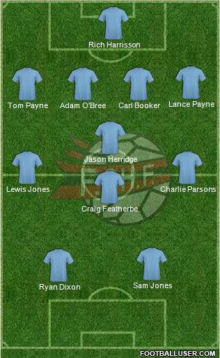 Albania Formation 2012