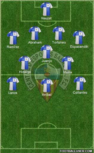 C.E. Sabadell Formation 2012