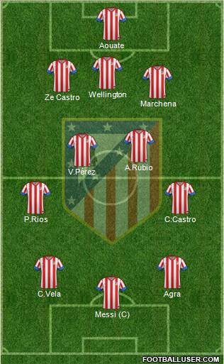 C. Atlético Madrid S.A.D. Formation 2012
