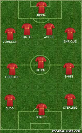 Liverpool Formation 2012