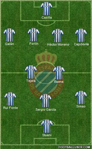 R.C.D. Espanyol de Barcelona S.A.D. Formation 2012