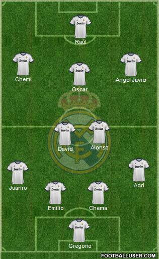 Real Madrid C.F. Formation 2012