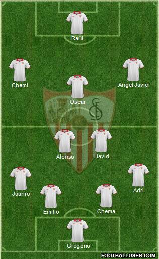 Sevilla F.C., S.A.D. Formation 2012