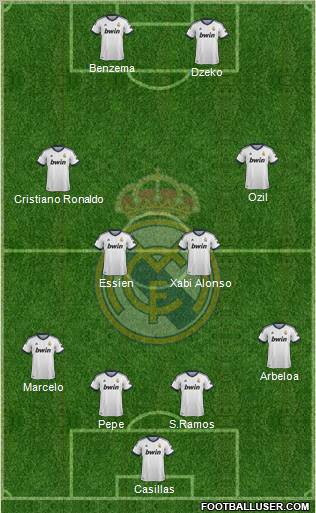Real Madrid C.F. Formation 2012