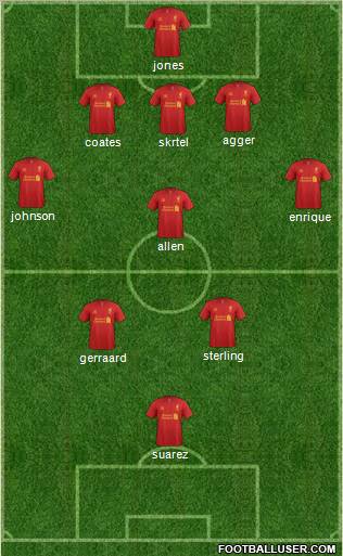Liverpool Formation 2012