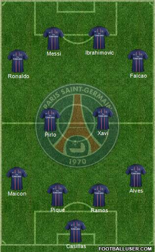 Paris Saint-Germain Formation 2012