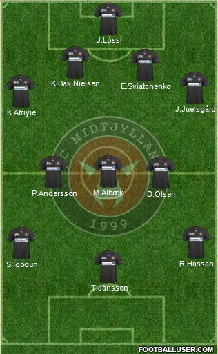 Football Club Midtjylland 1999 Formation 2012
