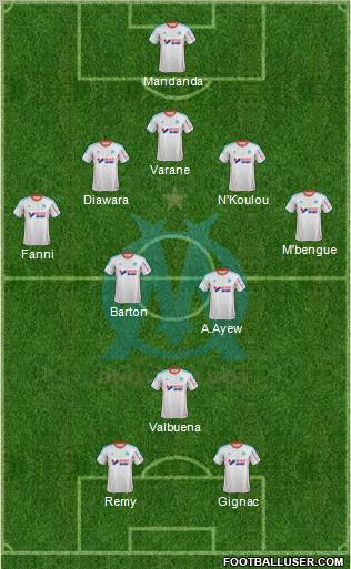 Olympique de Marseille Formation 2012