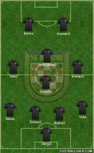 NK Hrvatski Dragovoljac Formation 2012