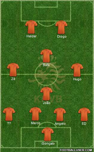 Holland Formation 2012