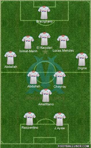 Olympique de Marseille Formation 2012