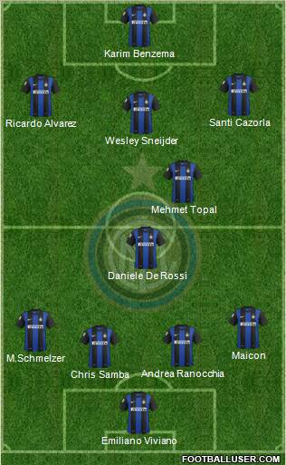 F.C. Internazionale Formation 2012