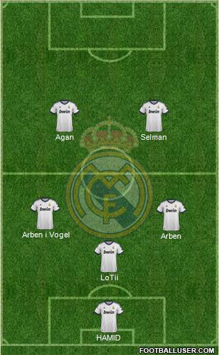 Real Madrid C.F. Formation 2012