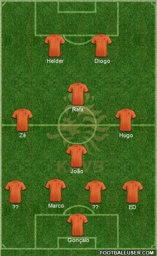 Holland Formation 2012