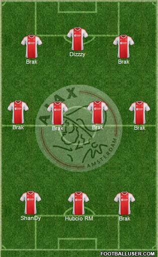 AFC Ajax Formation 2012