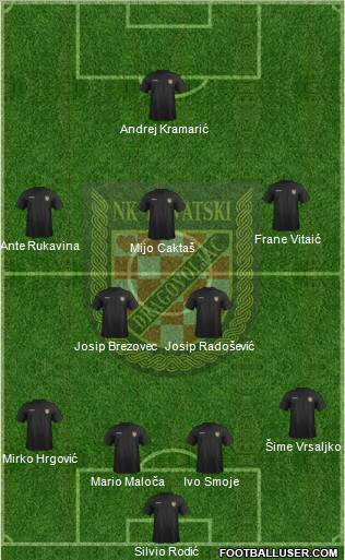 NK Hrvatski Dragovoljac Formation 2012