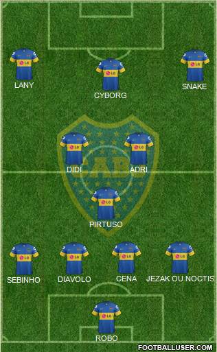 Boca Juniors Formation 2012