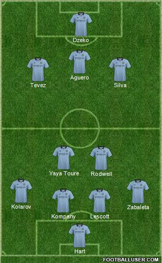 Manchester City Formation 2012