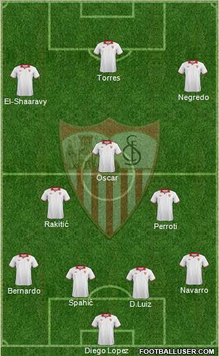 Sevilla F.C., S.A.D. Formation 2012