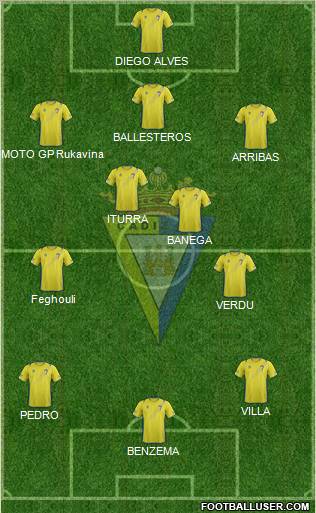 Cádiz C.F., S.A.D. Formation 2012