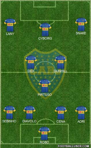 Boca Juniors Formation 2012