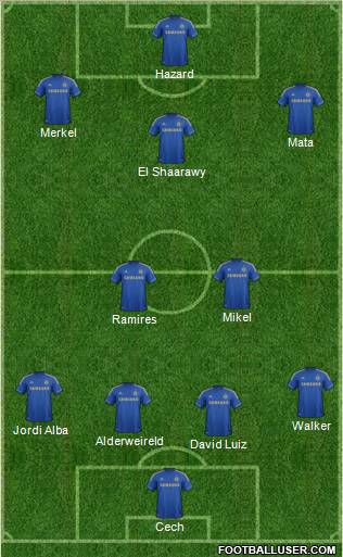Chelsea Formation 2012