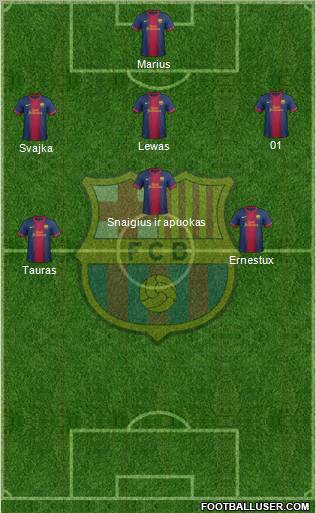 F.C. Barcelona Formation 2012