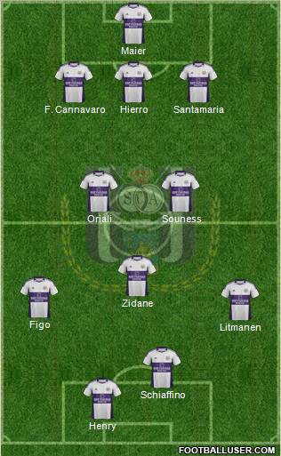 RSC Anderlecht Formation 2012