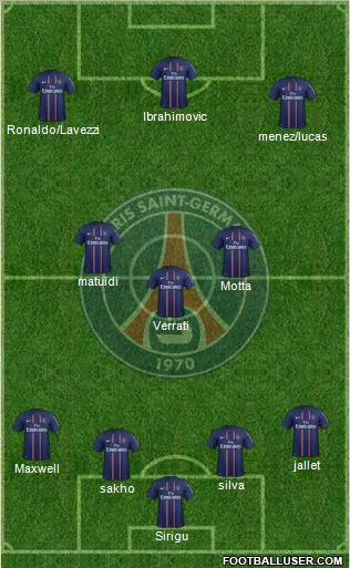Paris Saint-Germain Formation 2012
