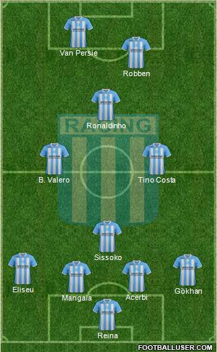 Racing Club Formation 2012