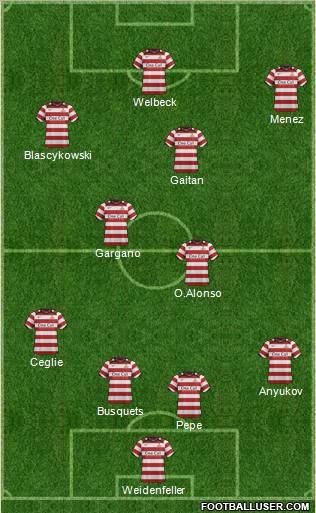 Doncaster Rovers Formation 2012