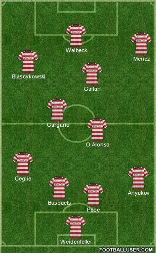 Doncaster Rovers 4-3-3 football formation