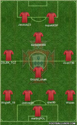 Portugal Formation 2012