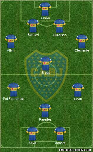 Boca Juniors Formation 2012