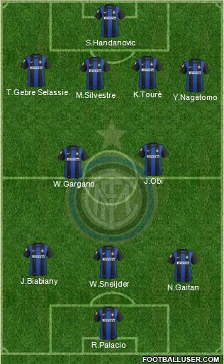 F.C. Internazionale Formation 2012