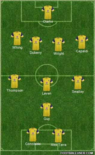 Oxford United Formation 2012