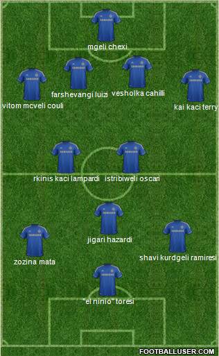 Chelsea Formation 2012