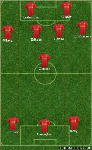 Liverpool Formation 2012