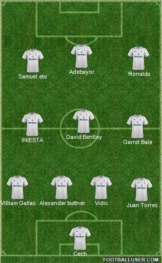 Tottenham Hotspur Formation 2012