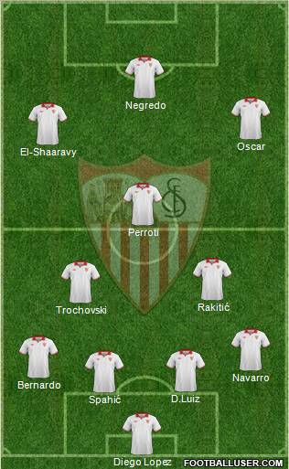 Sevilla F.C., S.A.D. Formation 2012